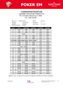 Struktur Pot Limit Omaha Bounty € 300