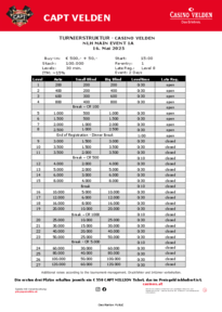 Struktur Turnier Capt Velden Nlh Main Event 1a
