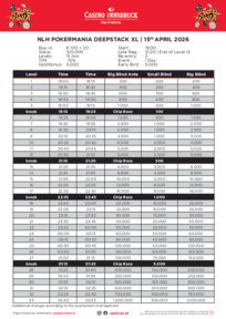 Turnierstruktur Deepstack XL Pokermania Innsbruck