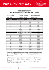 Turnierstruktur Pokermania XXL Main Event
