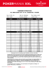 Turnierstruktur Pokermania XXL Main Event
