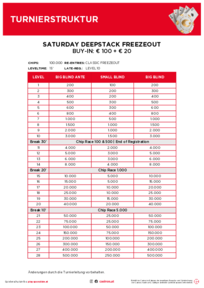 Turnierstruktur Saturday Deepstack 2026