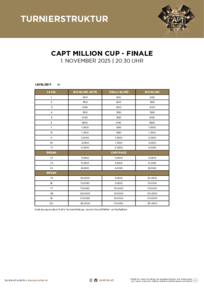 CAPT Million CUP Finale