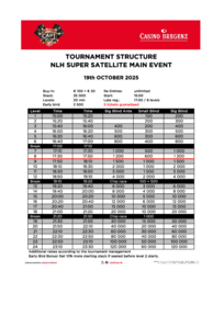 NLH Super Satellite Main Event