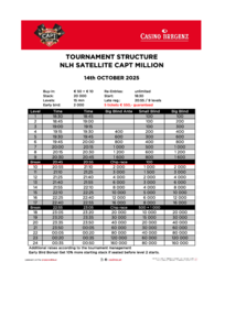 NLH Satellite CAPT Million