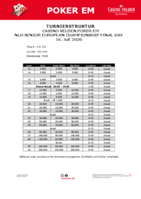 Struktur NLH Senior Championship Day2