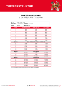 Pokermania Linz PKO