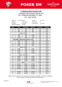 Struktur PL Omaha Bounty 300