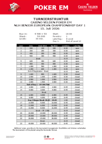Struktur NLH Senior Championship Day1