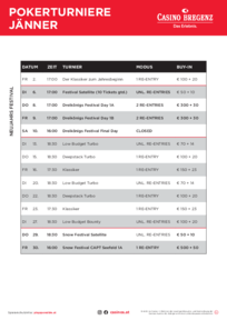 Turnierübersicht Jänner 2026