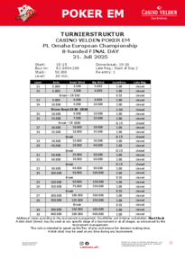 Struktur Pot Limit Omaha European Championship 8-handed Day2