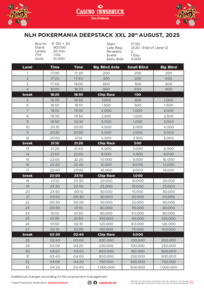 Turnierstruktur Deepstack XXL