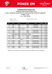 Struktur Limit Seven Card Stud European Championship Final Day
