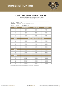 CAPT Million CAP 1B