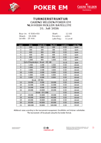 Struktur NLH High Roller Satellite