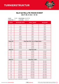 Satellite Main Event