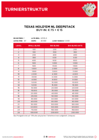 Turnierstrukturen Deepstack