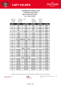 Struktur Turnier Capt Velden Nlh Deepstack