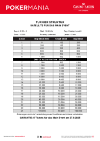 Turnierstruktur Pokermania Satellite