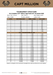 tournament structure CAPT Million High Roller Satellite