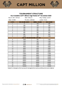 tournament structure CAPT Million High Roller Satellite