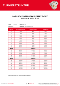 Saturday Deepstack Classic Freeze-out Turnier Casino Linz