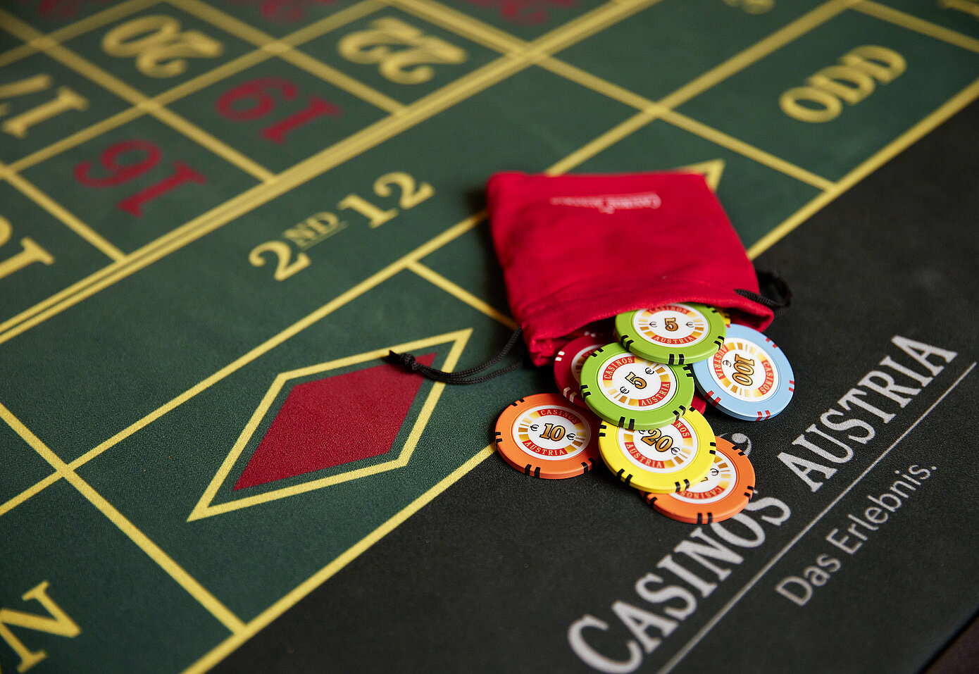 10 Warning Signs Of Your casino Demise