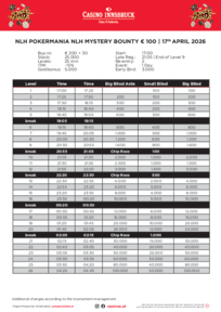 Turnierstruktur Pokermania Mystery Bounty € 100 Casino Innsbruck