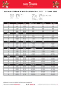 Turnierstruktur Pokermania Mystery Bounty € 100 Casino Innsbruck