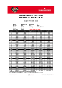 NLH Special Bounty 50