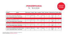Turnierplan Pokermania Innsbruck