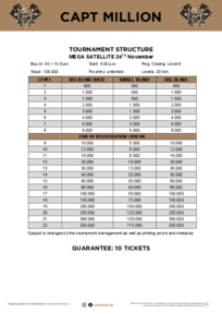 tournament structure 24.11.2025