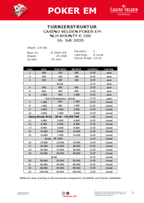 Struktur NLH Bounty € 100 am 16.07.25