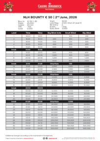 Pokermania Turnierstruktur Bounty €50 Casino Innsbruck