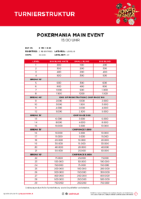 Turnierstruktur Pokermania NLH Main Event