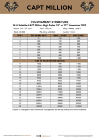 tournament structure CAPT Million High Roller Satellite