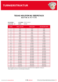 Turnierstrukturen Deepstack