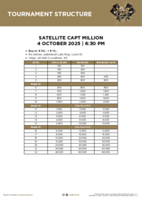 CAPT Million Satellite