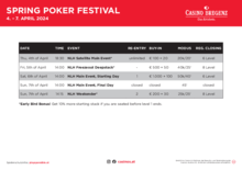 Spring Poker Festival Turnierplan 