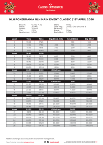 Turnierstruktur Pokermania Main Event Classic Casino Innsbruck