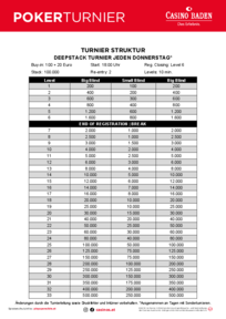 Turnierstruktur Deepstack am Donnerstag