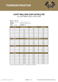 CAPT Million CUP Satellite