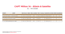 Turnierplan CAPT Million 1A November 2026