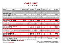 Turnierplan CAPT Linz 2026
