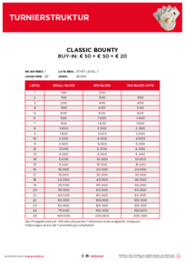 Turnierstrukturen Classic Bounty