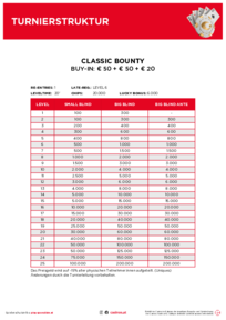 Turnierstrukturen Classic Bounty