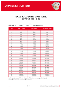 Turnierstrukturen Competition Tuesday Turbo