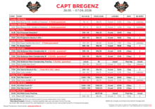 Turnierplan CAPT Bregenz 2026 
