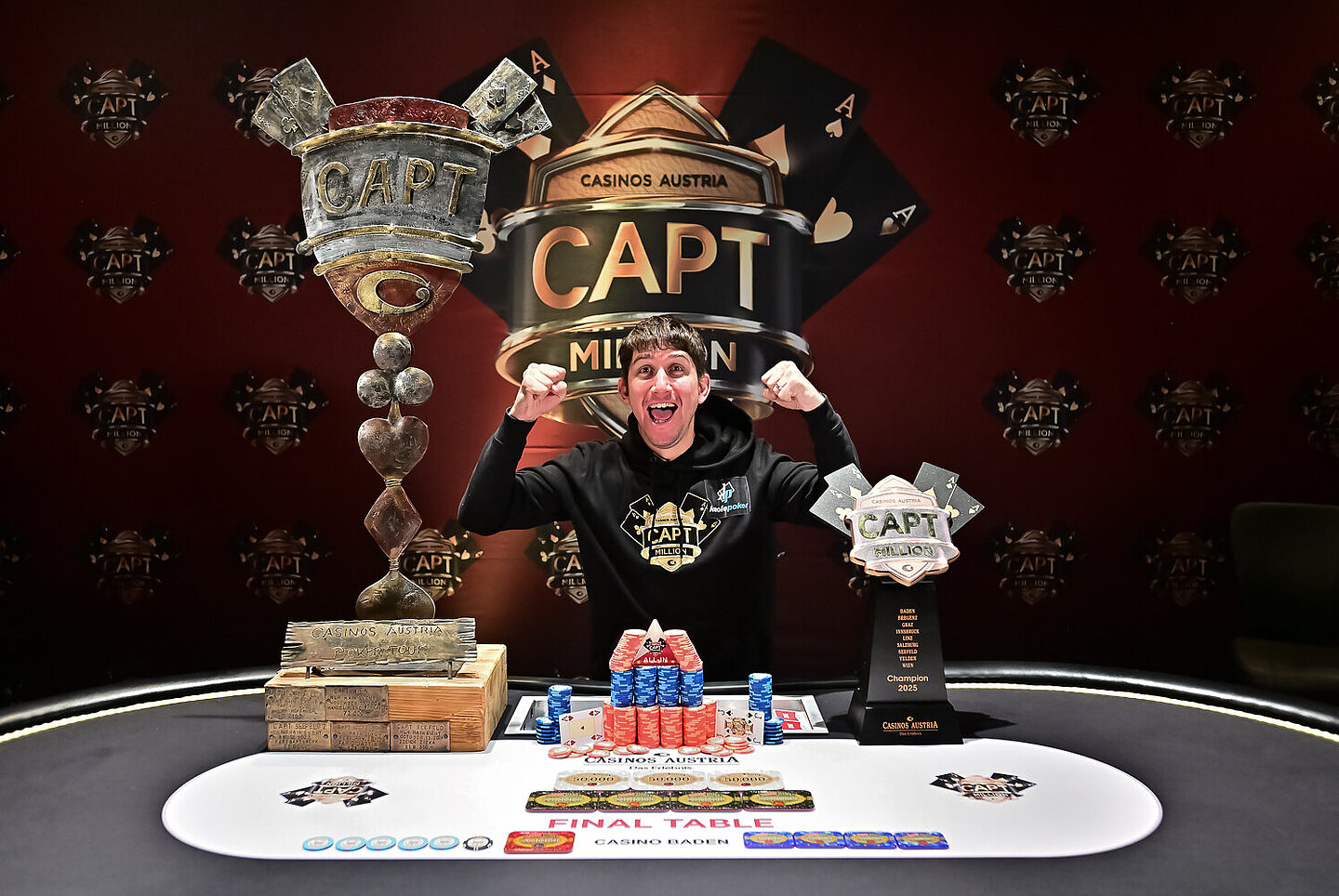 Gewinnerfoto CAPT Million 2025 Stefan E. 