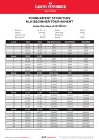 Turnierstruktur Wochenturnier Casino Innsbruck
